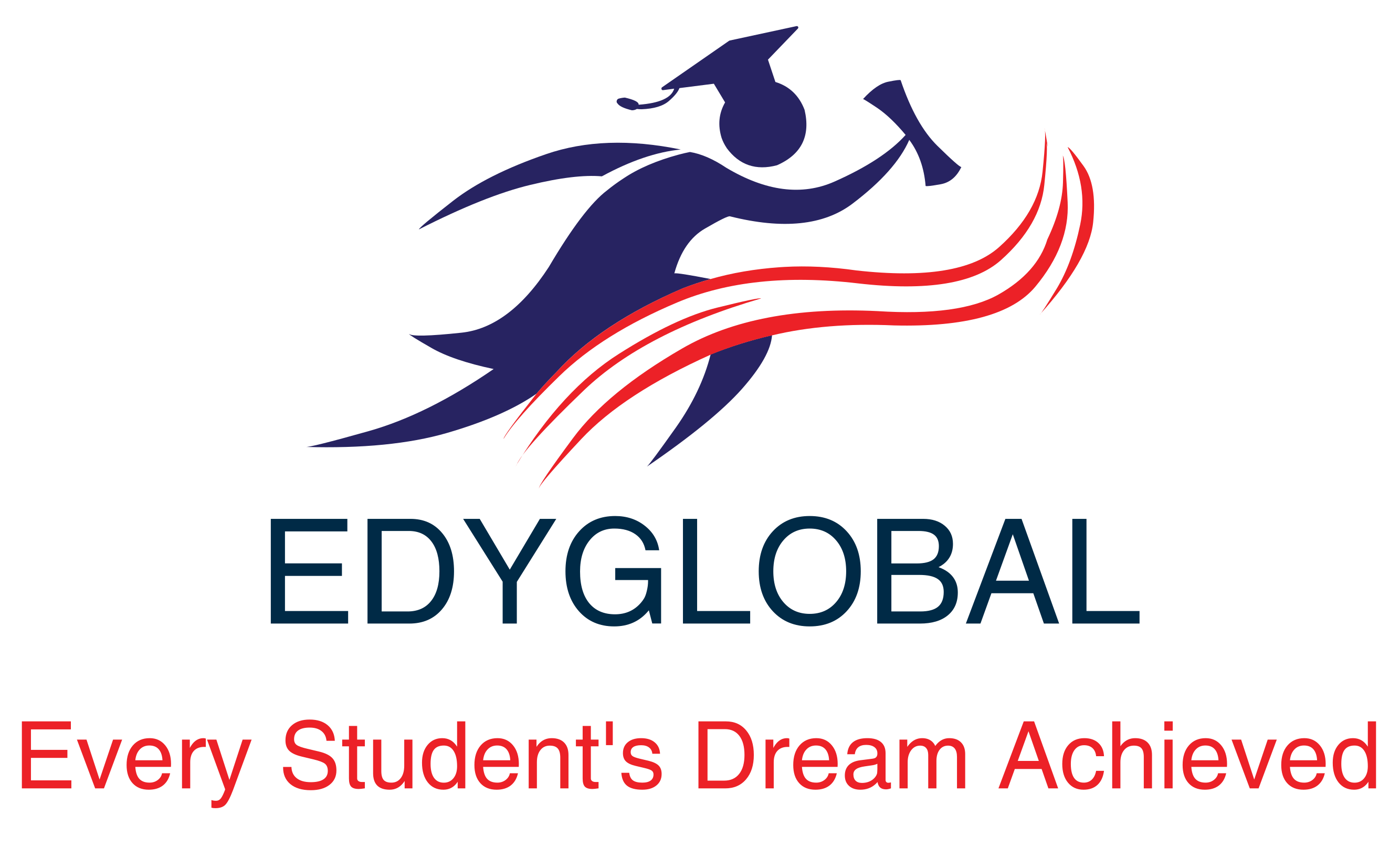 Edyglobal